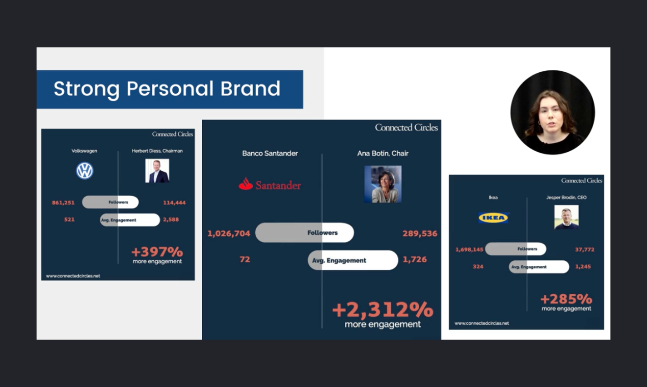 LinkedInパーソナルブランディングコース - LinkedInで個人的なブランドを構築する方法を学びますメディア3
