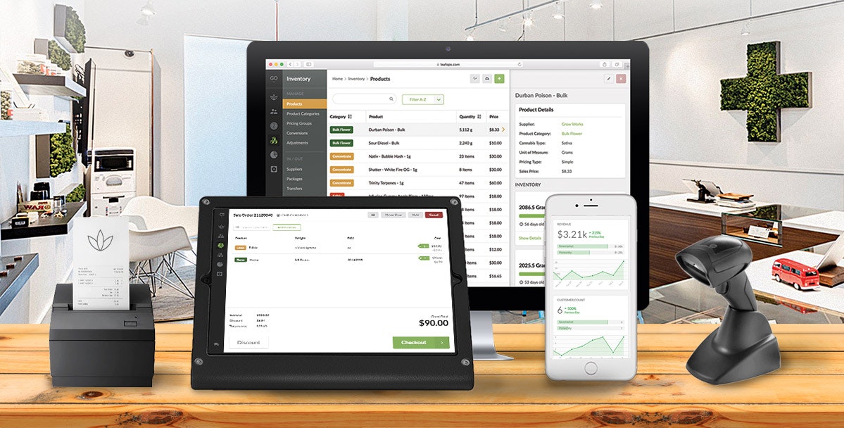 LeafOps gallery image