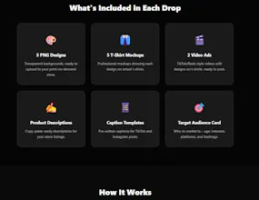Market Drops gallery image