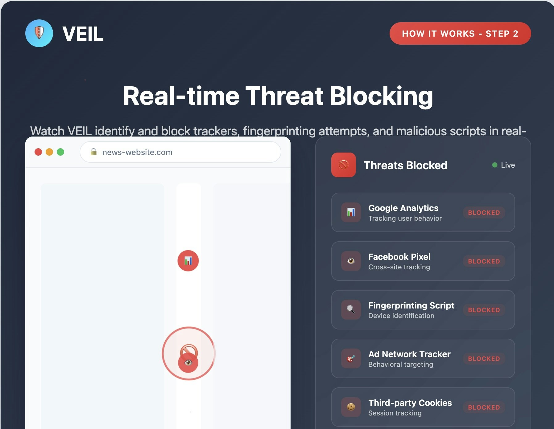 Média VEIL : confidentialité intelligente et contextuelle - Une protection renforcée là où cela compte pour une navigation transparente partout 4