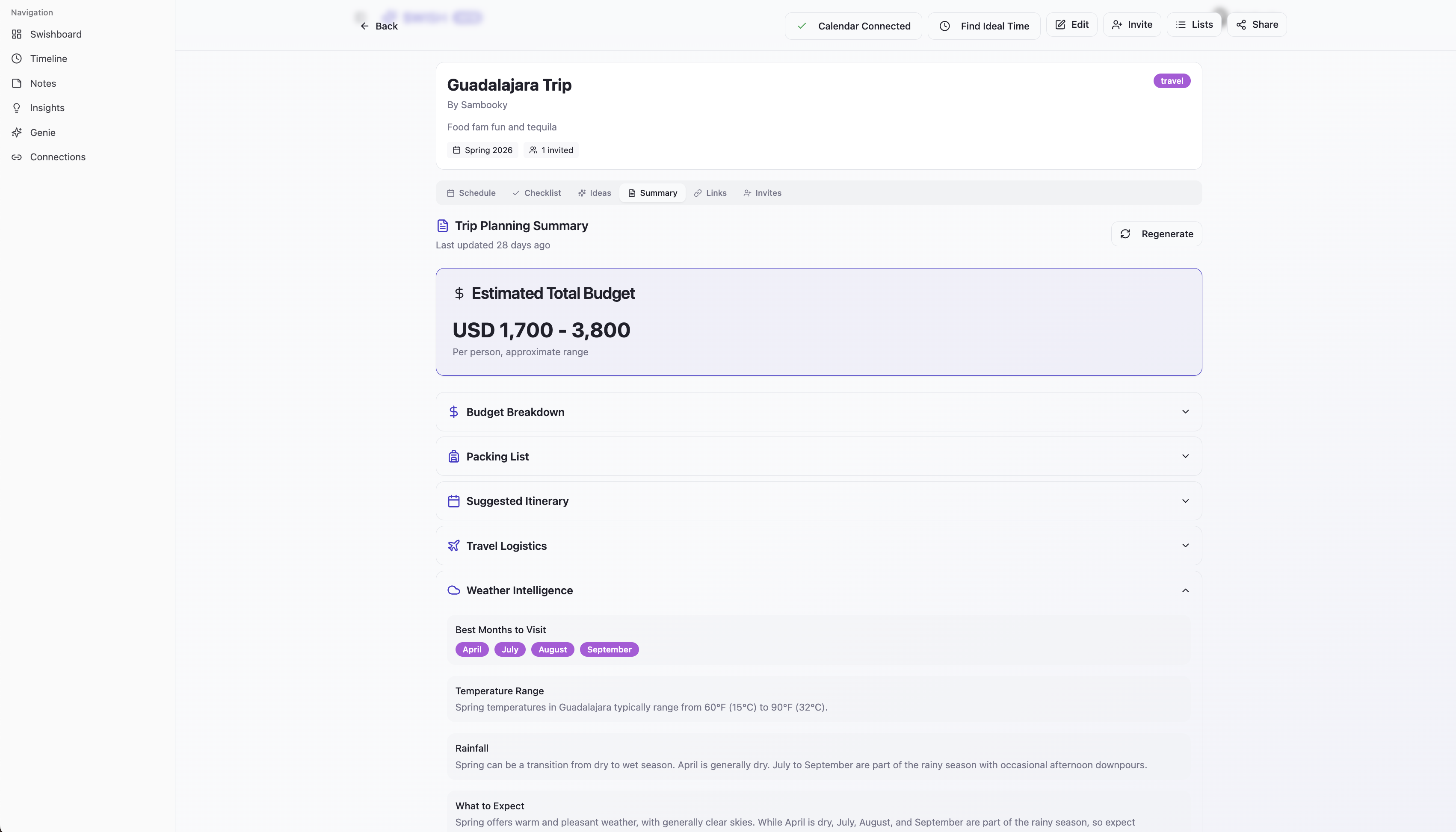 SWISH! gallery image