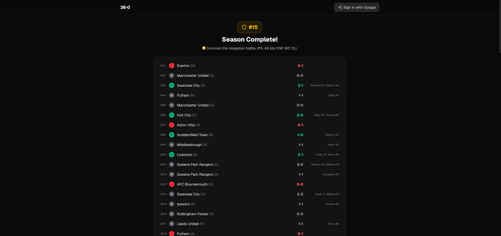 38-0.pro screenshot 3