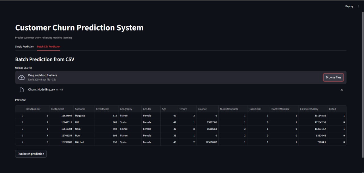 VESTER AI — Reduce Churn Plug-and-Play gallery image