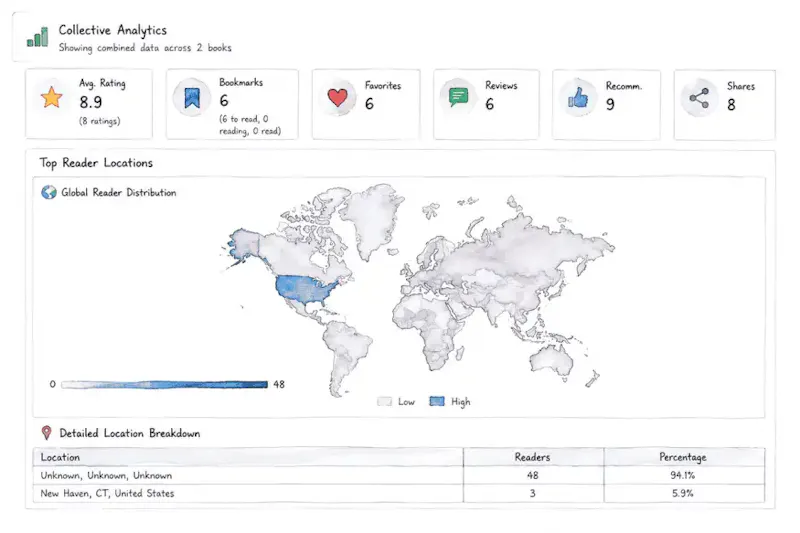 BooksAffair screenshot 3