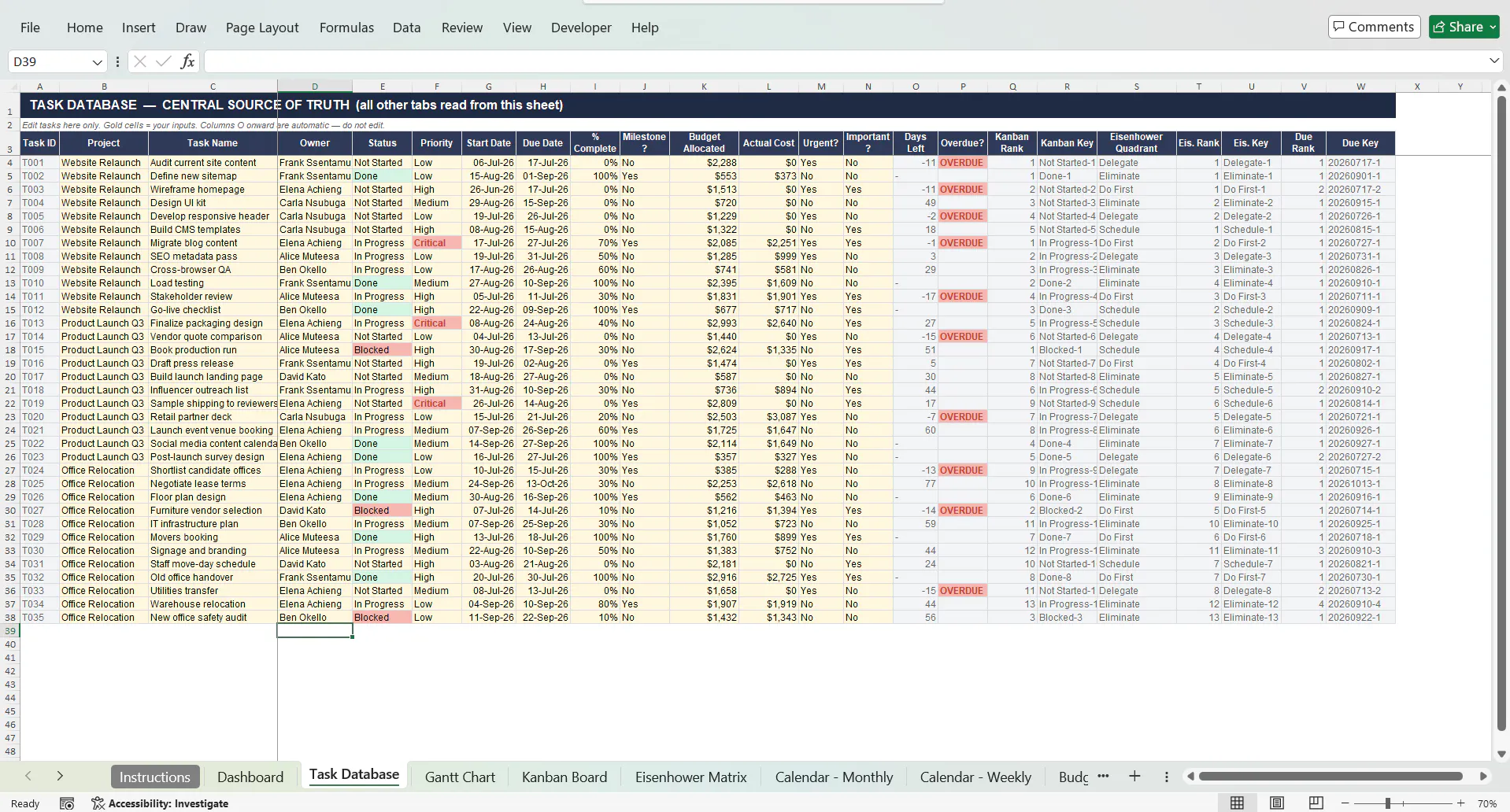 SigmaSheets Project Management Template gallery image