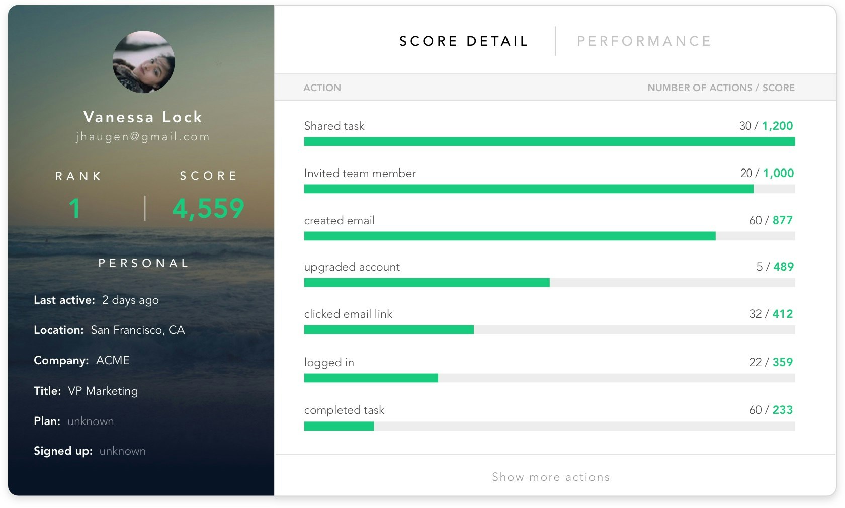 The Gekko Digest gallery image