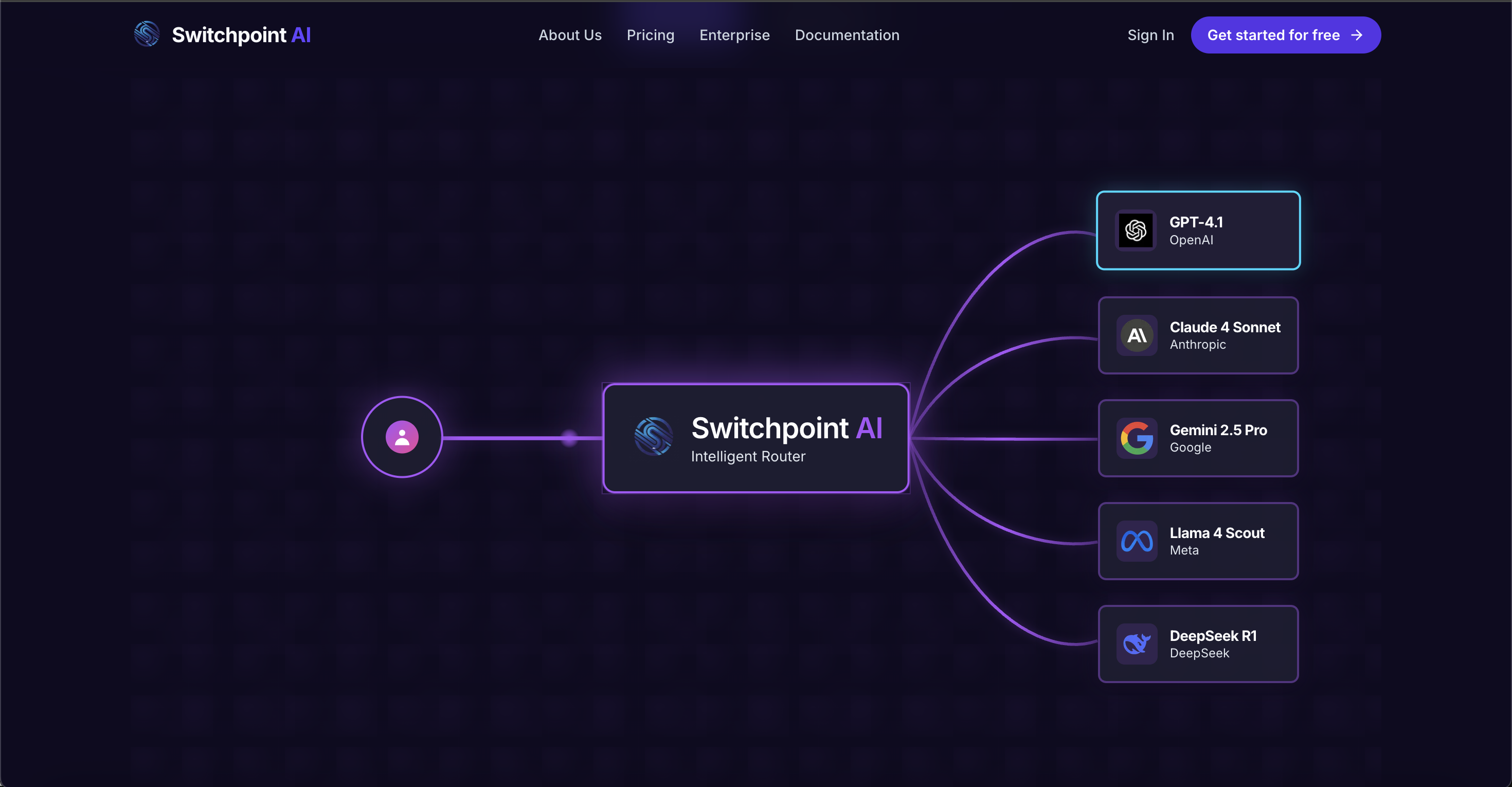 Switchpoint AI gallery image