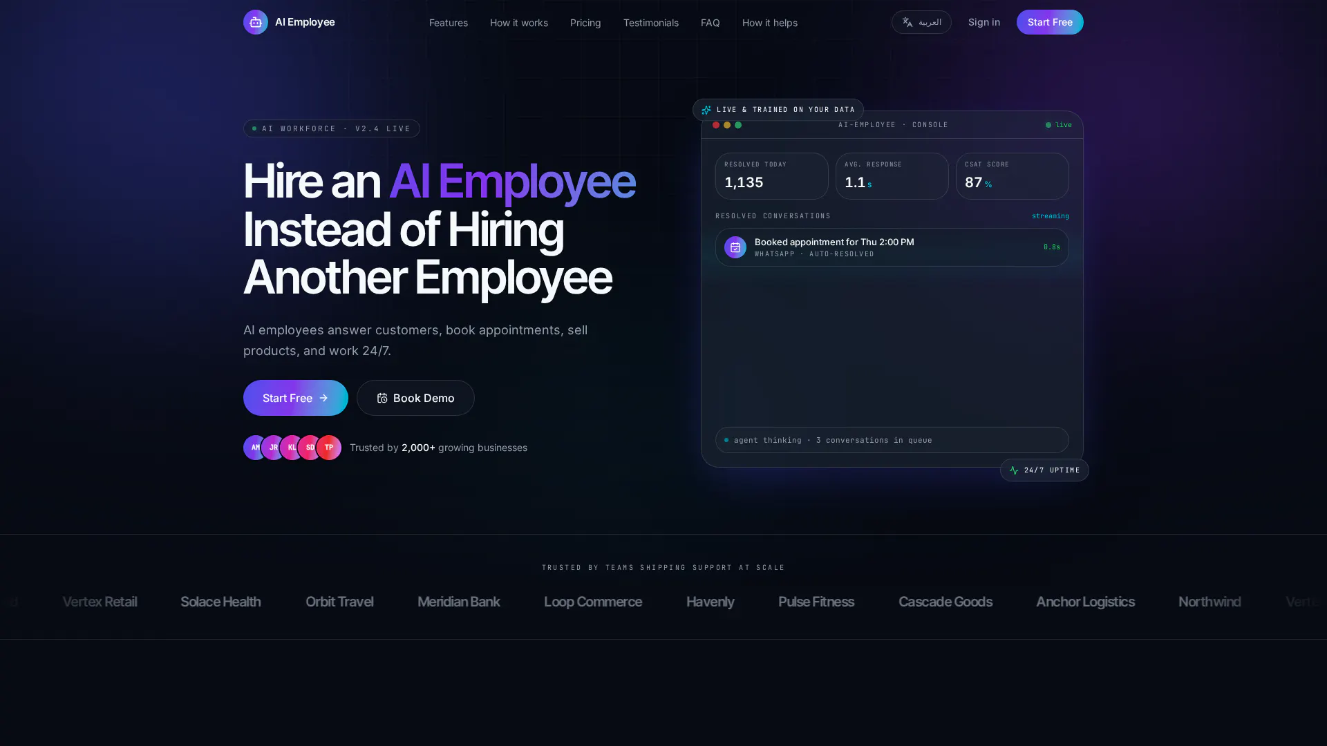AI Employee gallery image