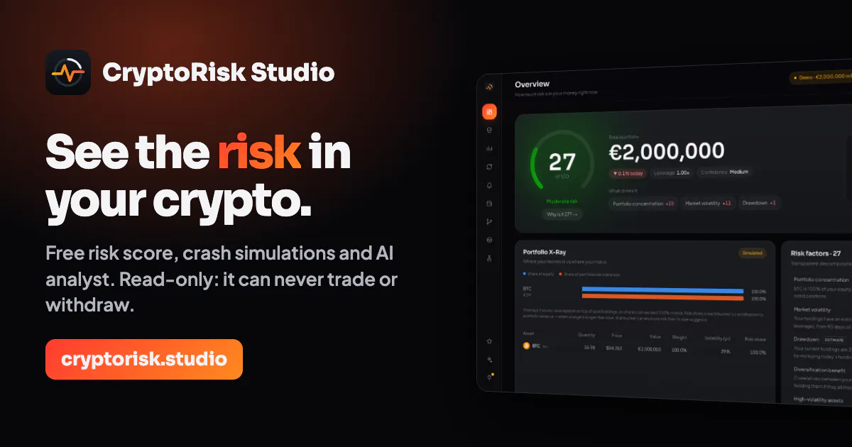 CryptoRisk Studio gallery image