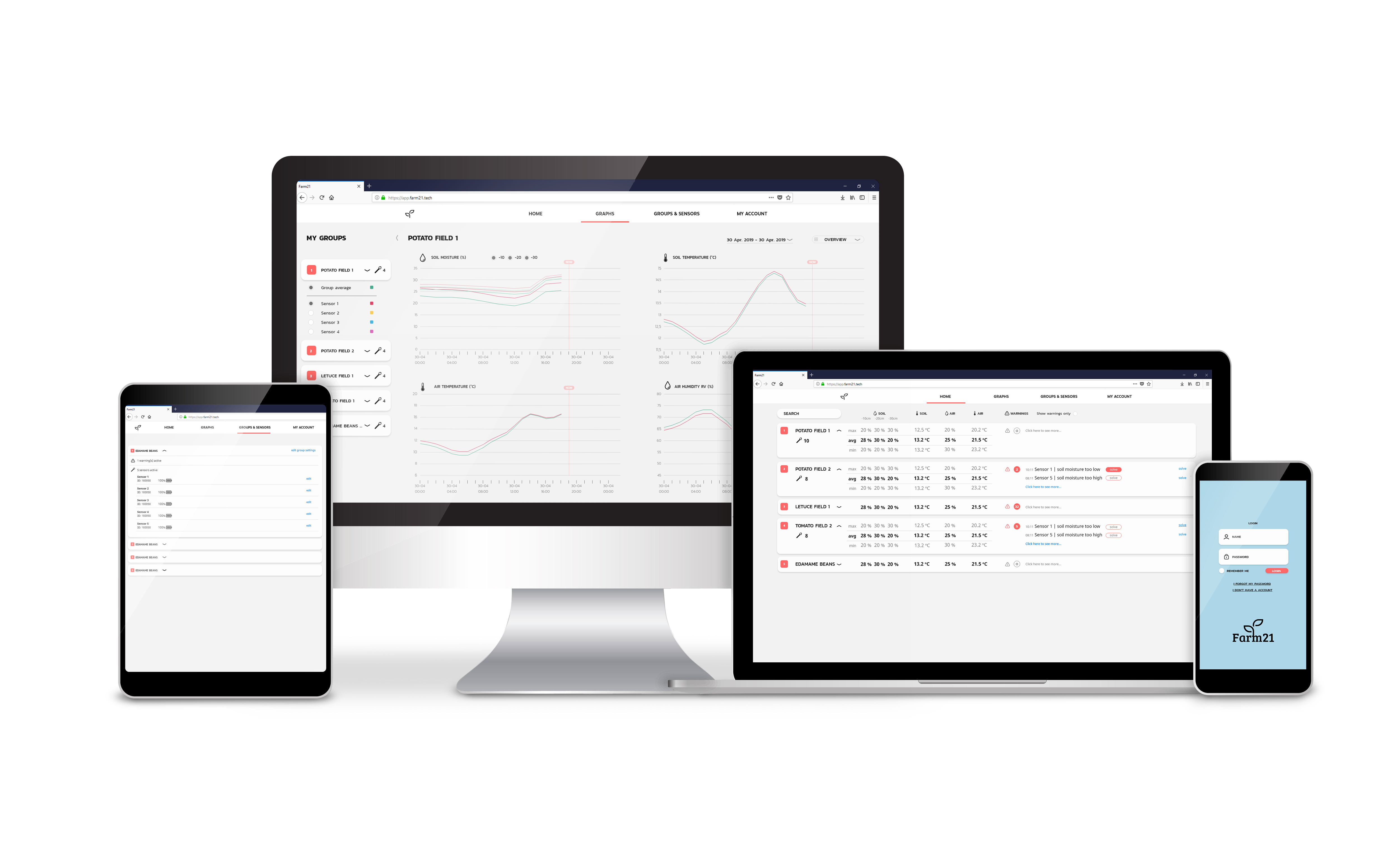 Farm21 gallery image