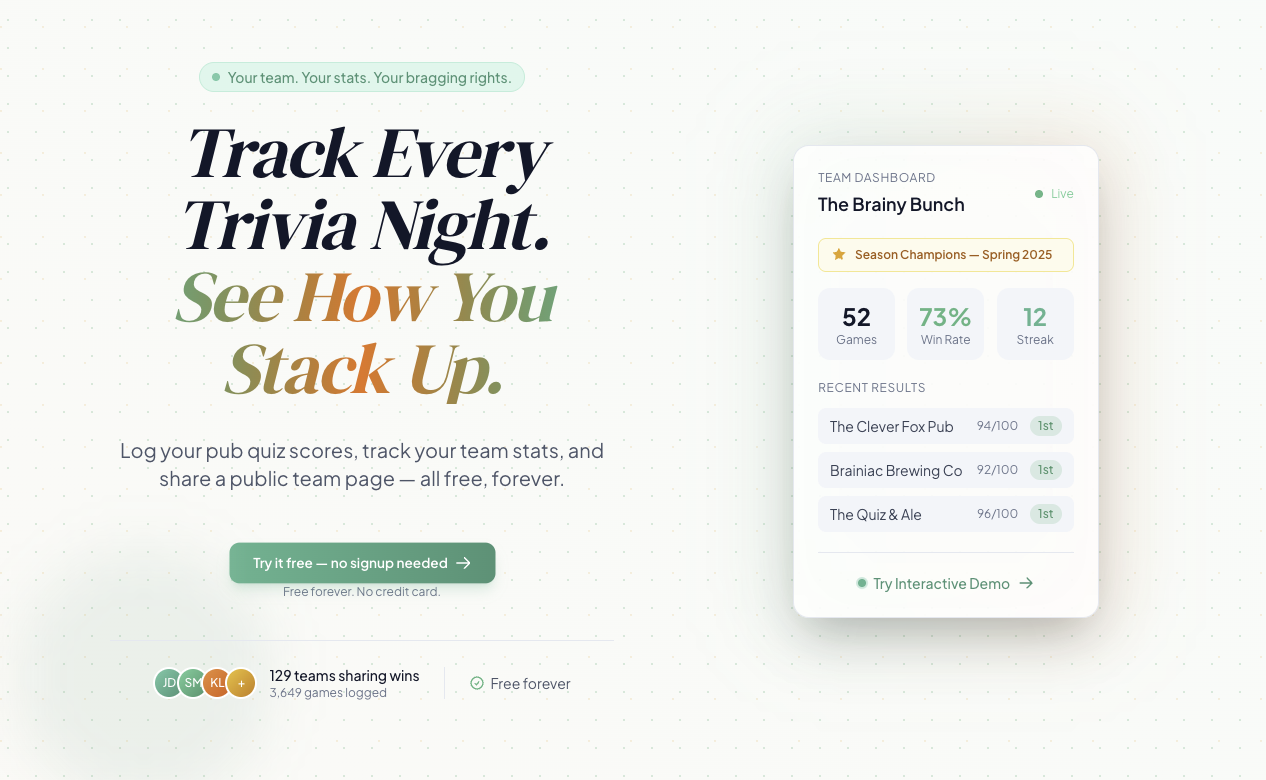 MyTriviaTeam.com gallery image
