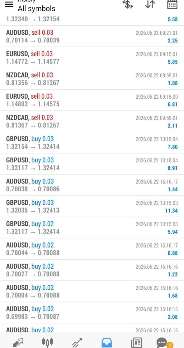 Goldmine Trading Bot gallery image