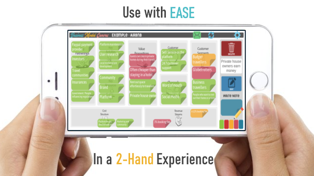 Business Model Canvas PRO Product Information, Latest Updates, and