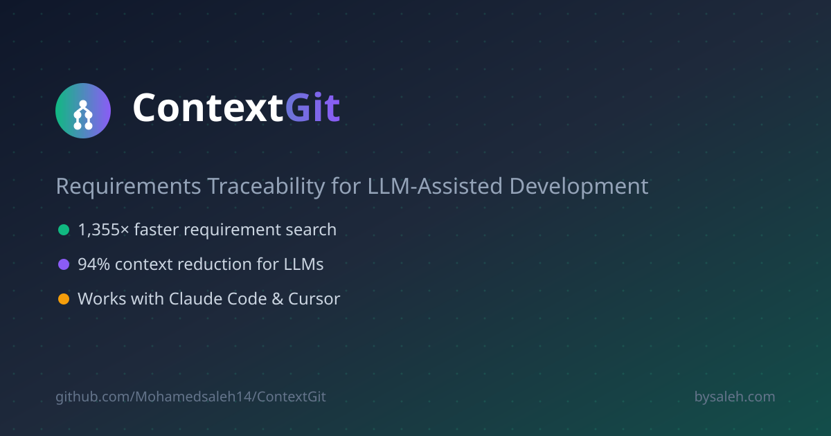 ContextGit gallery image