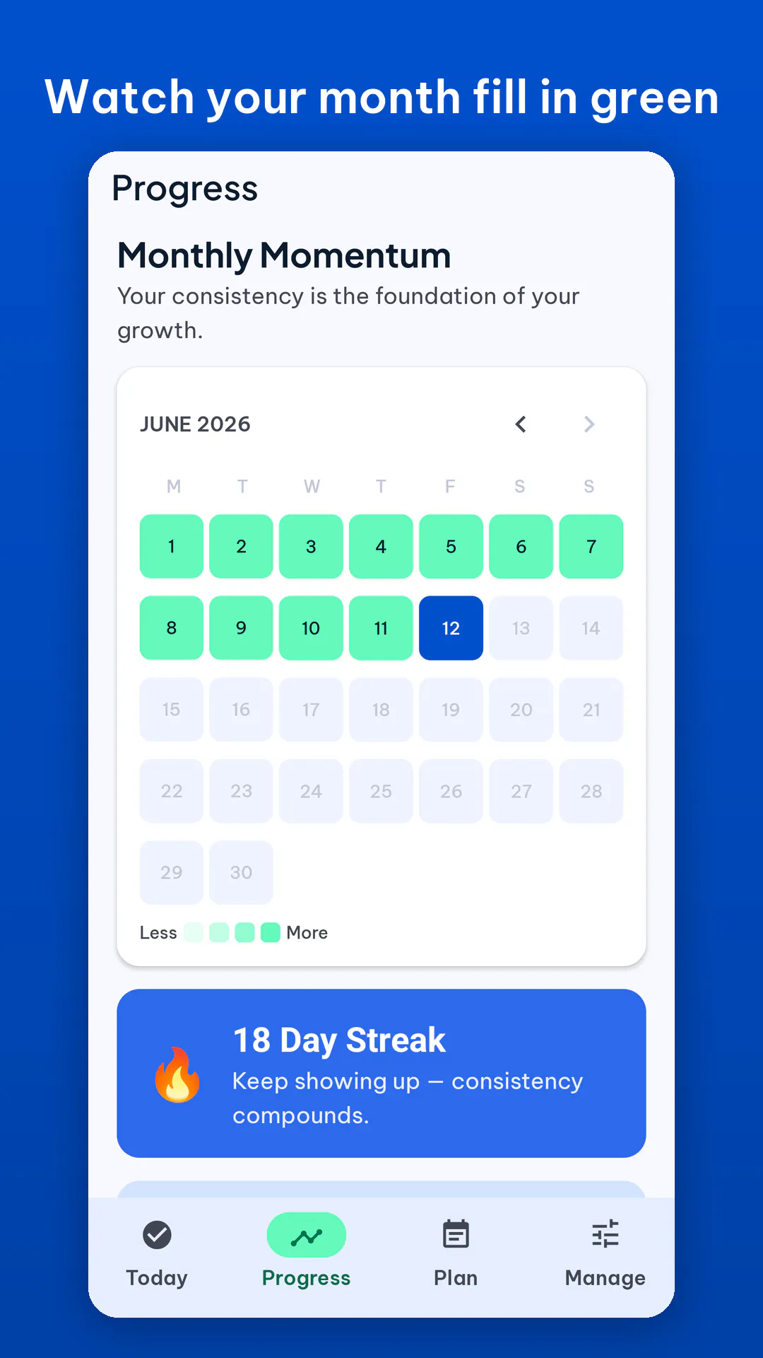 Habits Monitor gallery image