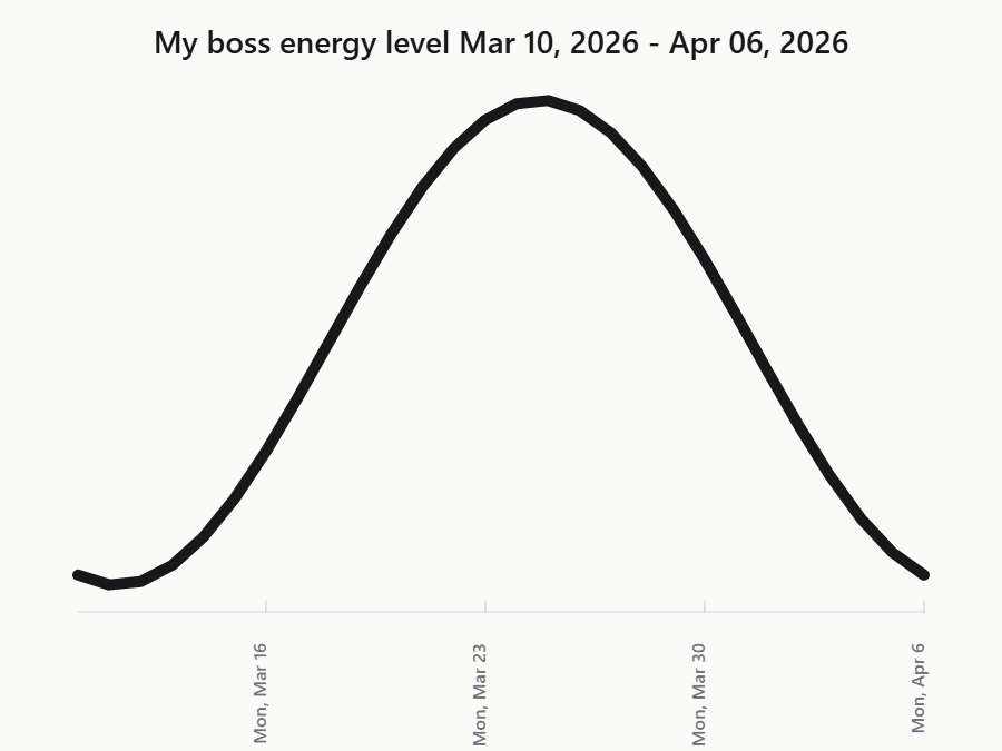 Wave28 gallery image