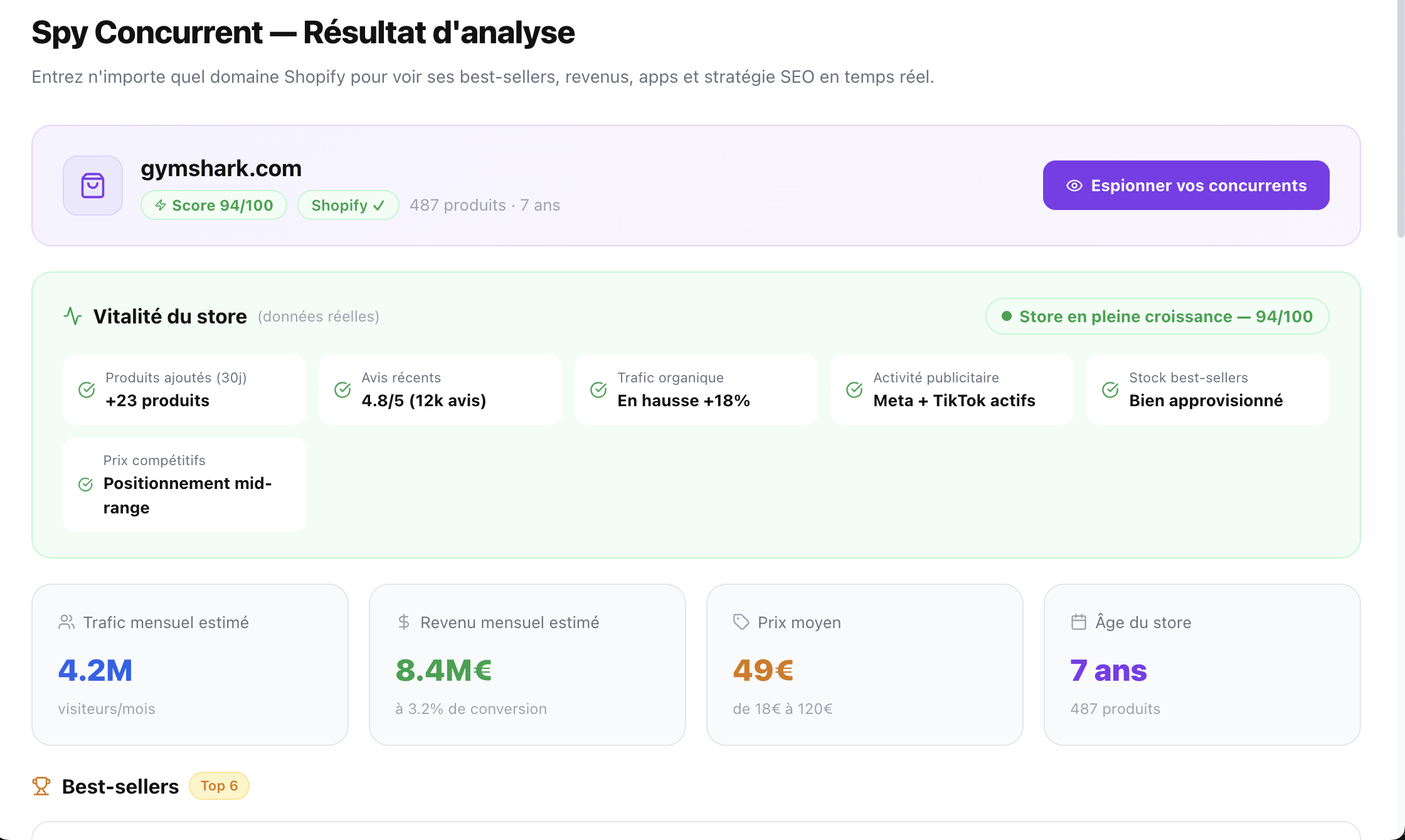 TrendScope gallery image
