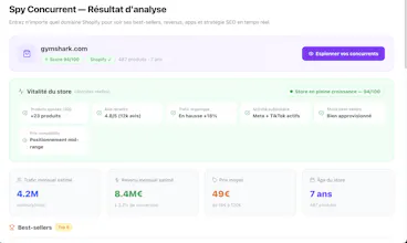 TrendScope gallery image