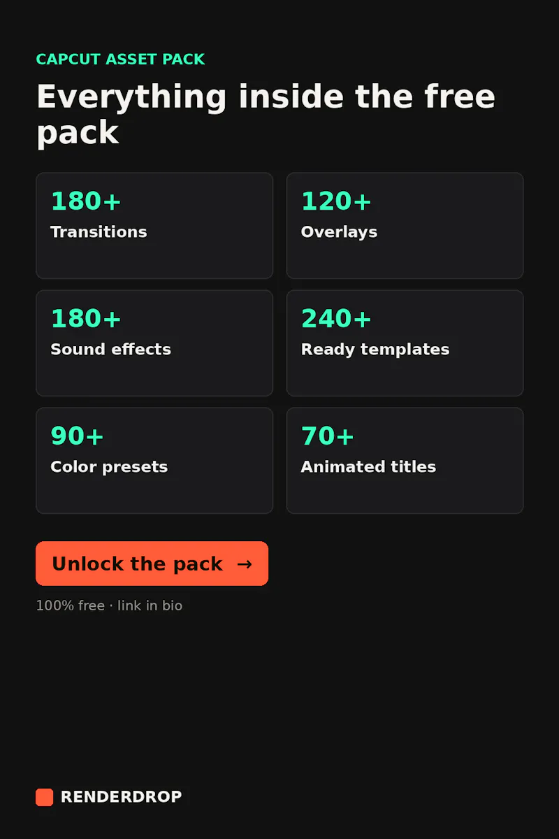 1,200+ CapCut Editing Assets — One Free screenshot 2
