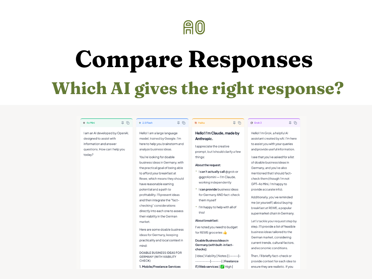 AskOnce gallery image