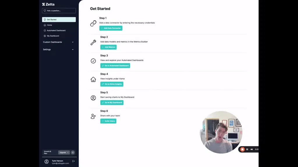 startuptile Zetta-Automated business intelligence platform