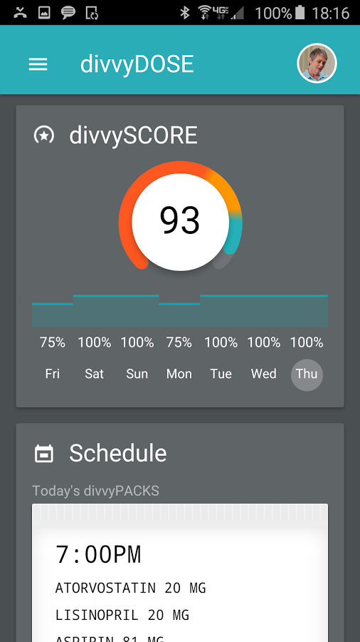 divvyDOSE gallery image