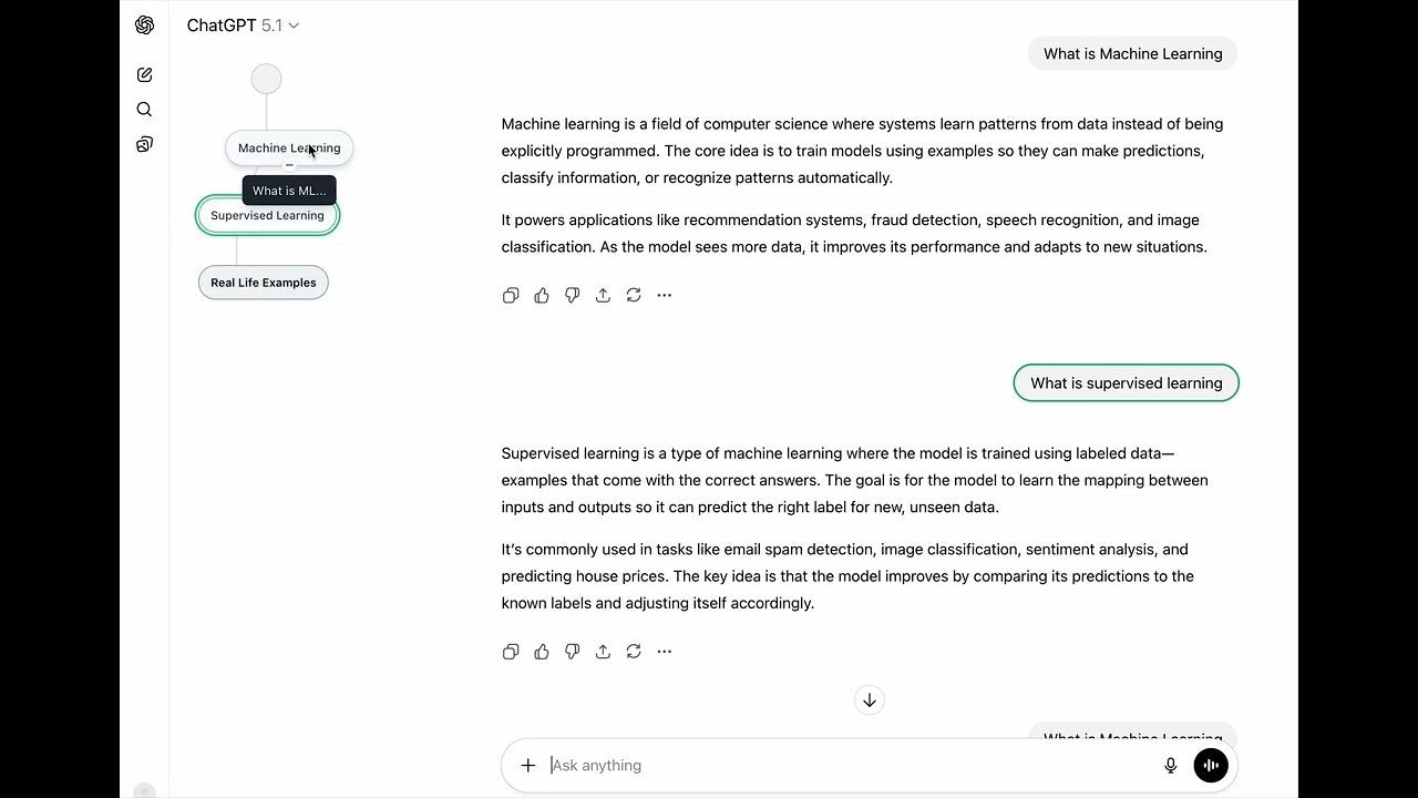 TreeView gallery image