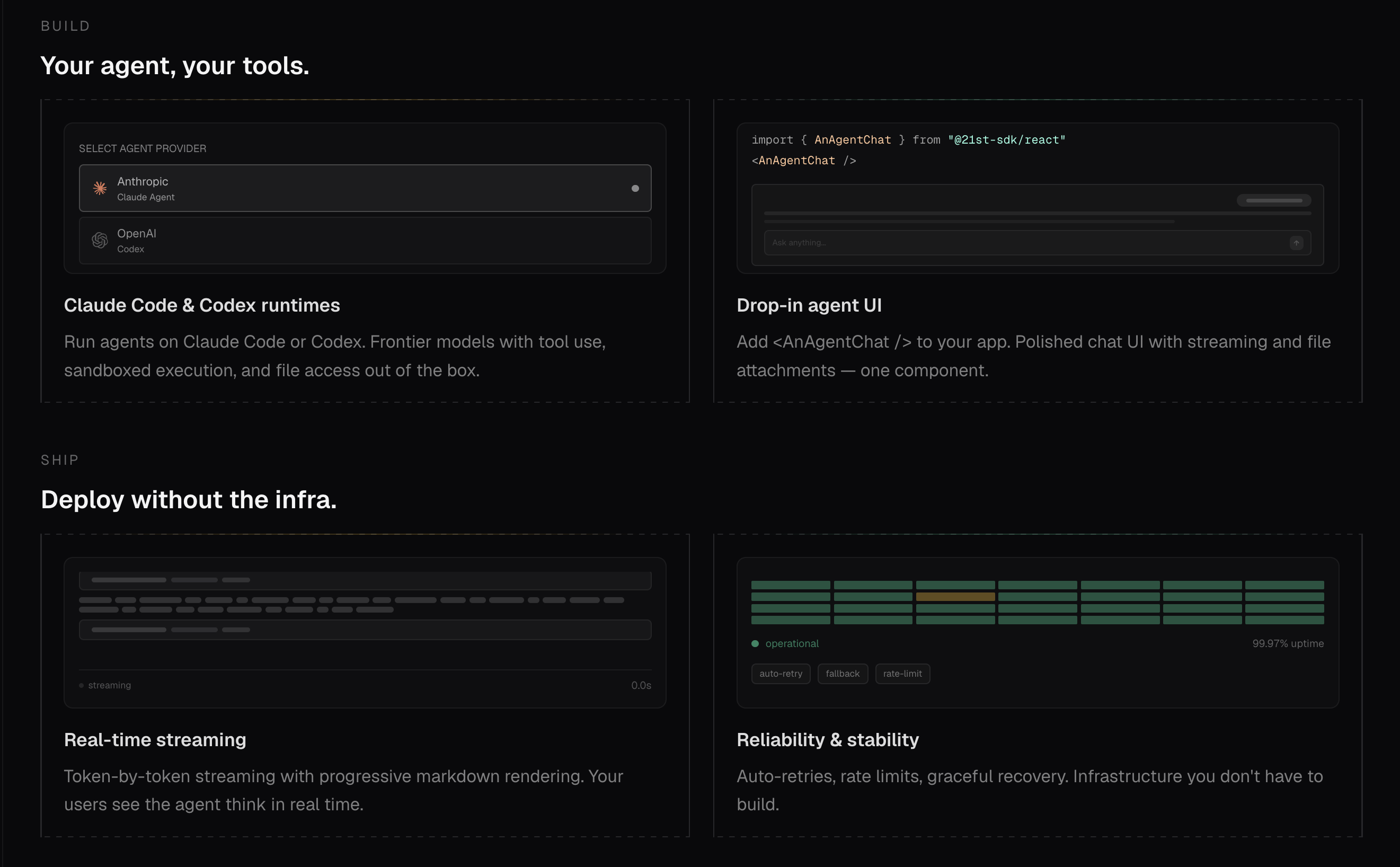 21st Agents SDK 畫廊圖片