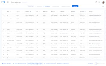 Mate Labs gallery image