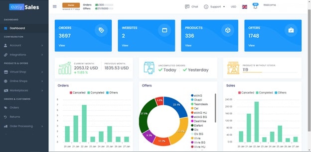 Easysales