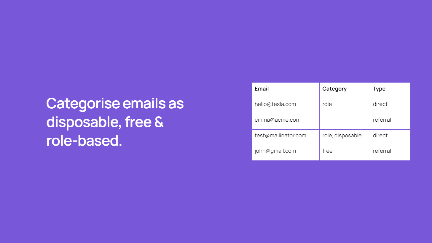 Waitinglist gallery image