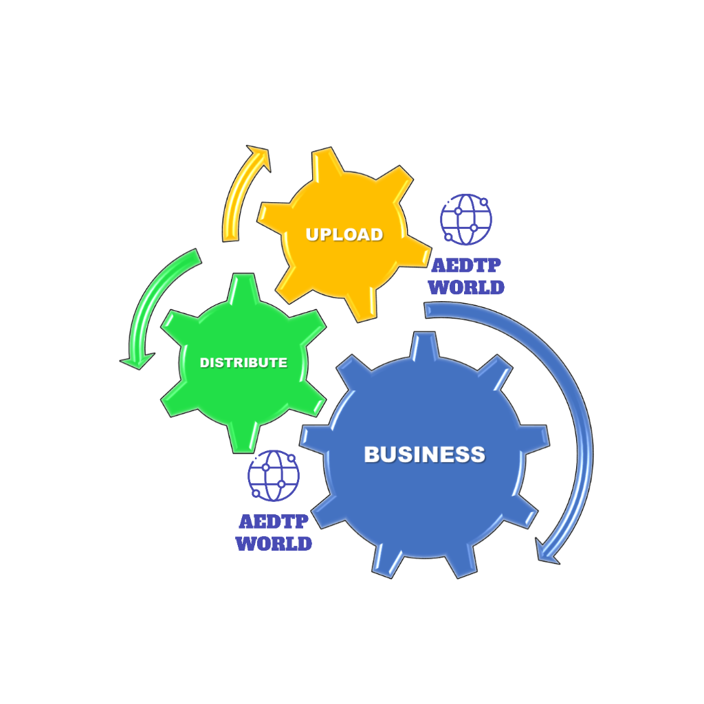 AEDTP WORLD UPLOADS logo