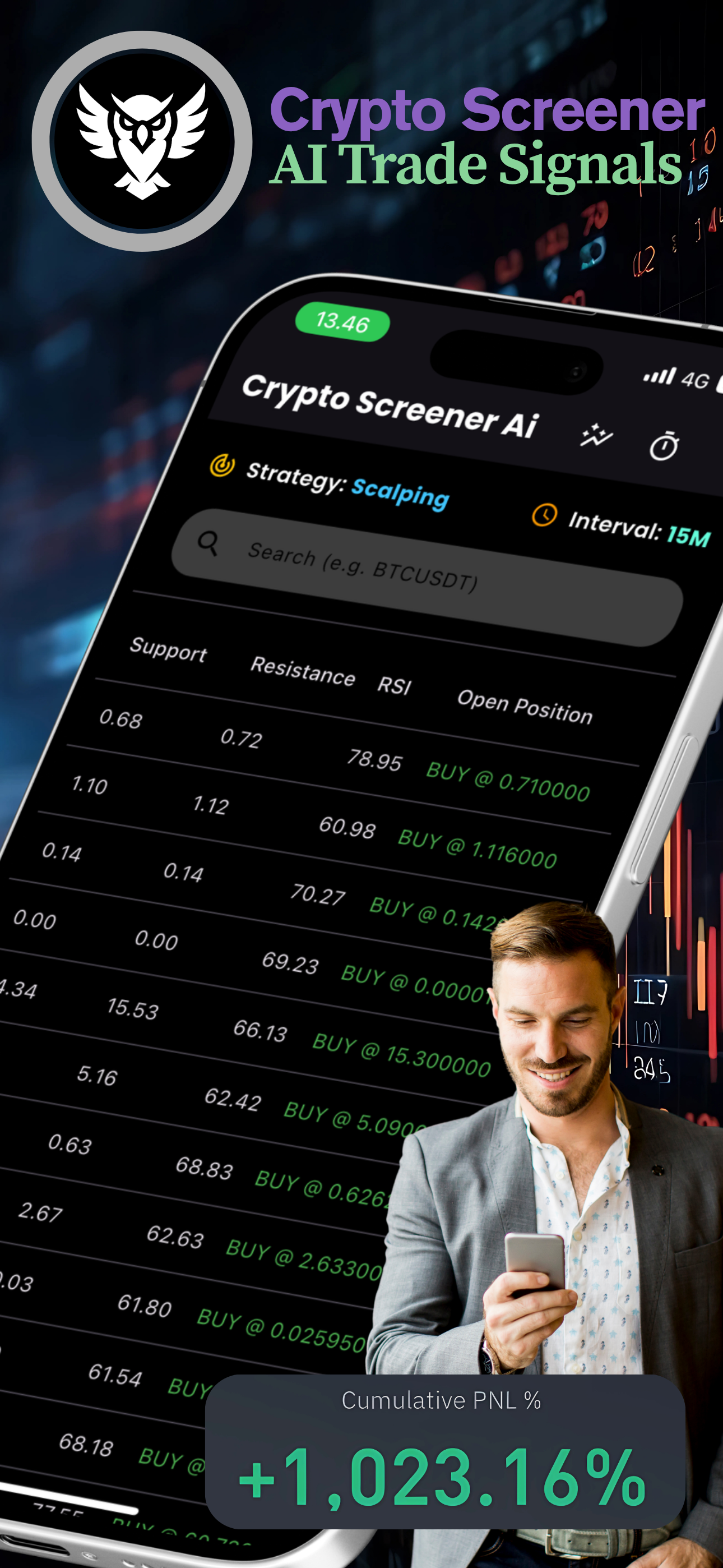 Crypto Screener : AI Signals Suggestions media 3