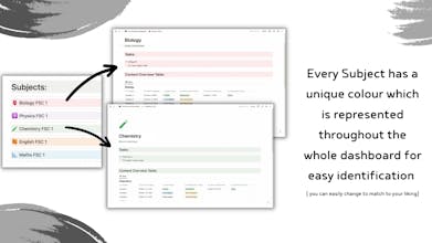 The Student Dashboard | Notion Template gallery image