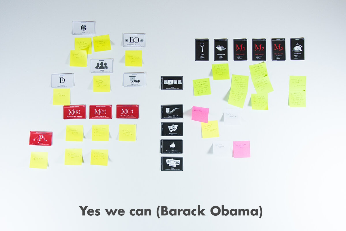 Cicero Public Speaking Cards gallery image