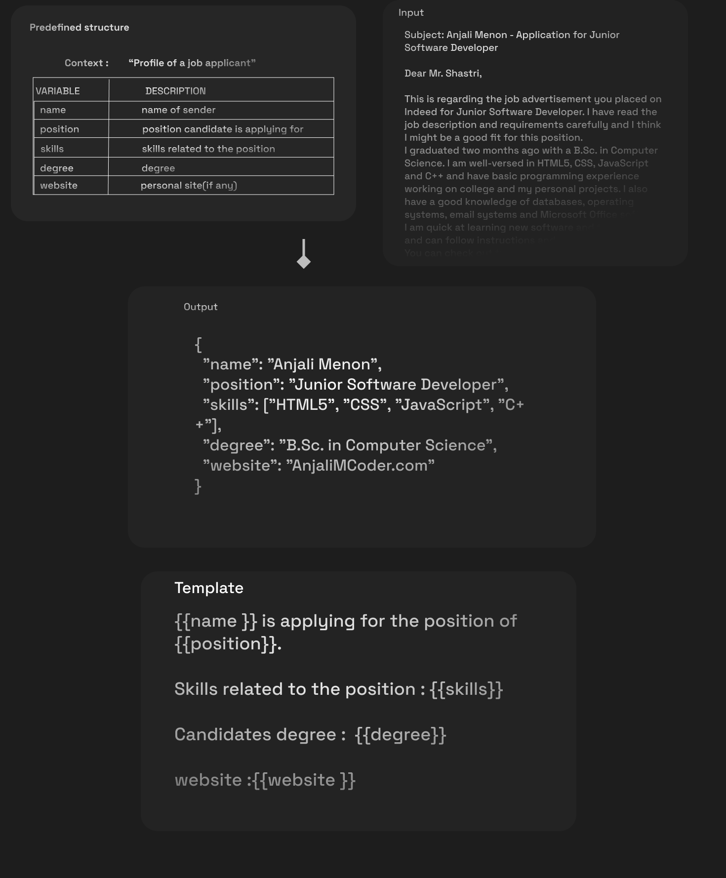 Wisemorph media 2