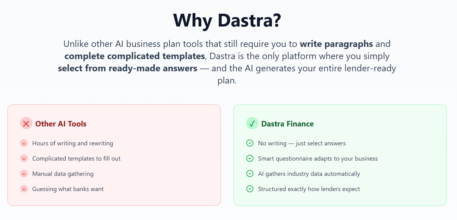 Dastra Finance - Screenshot 2 showing product features and functionality