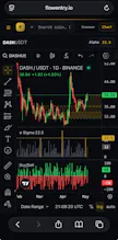 FlowEntry gallery image