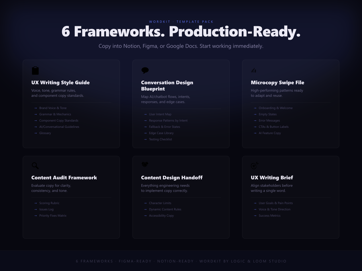 WordKit gallery image