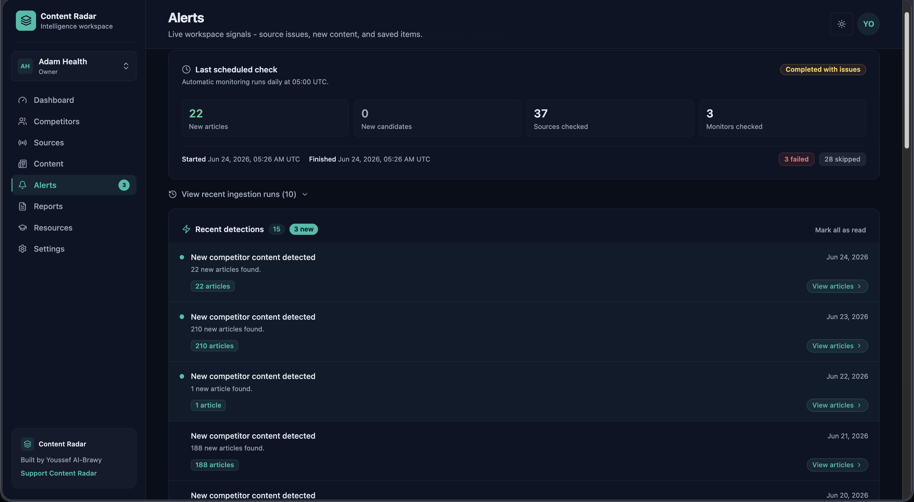 Content Radar gallery image