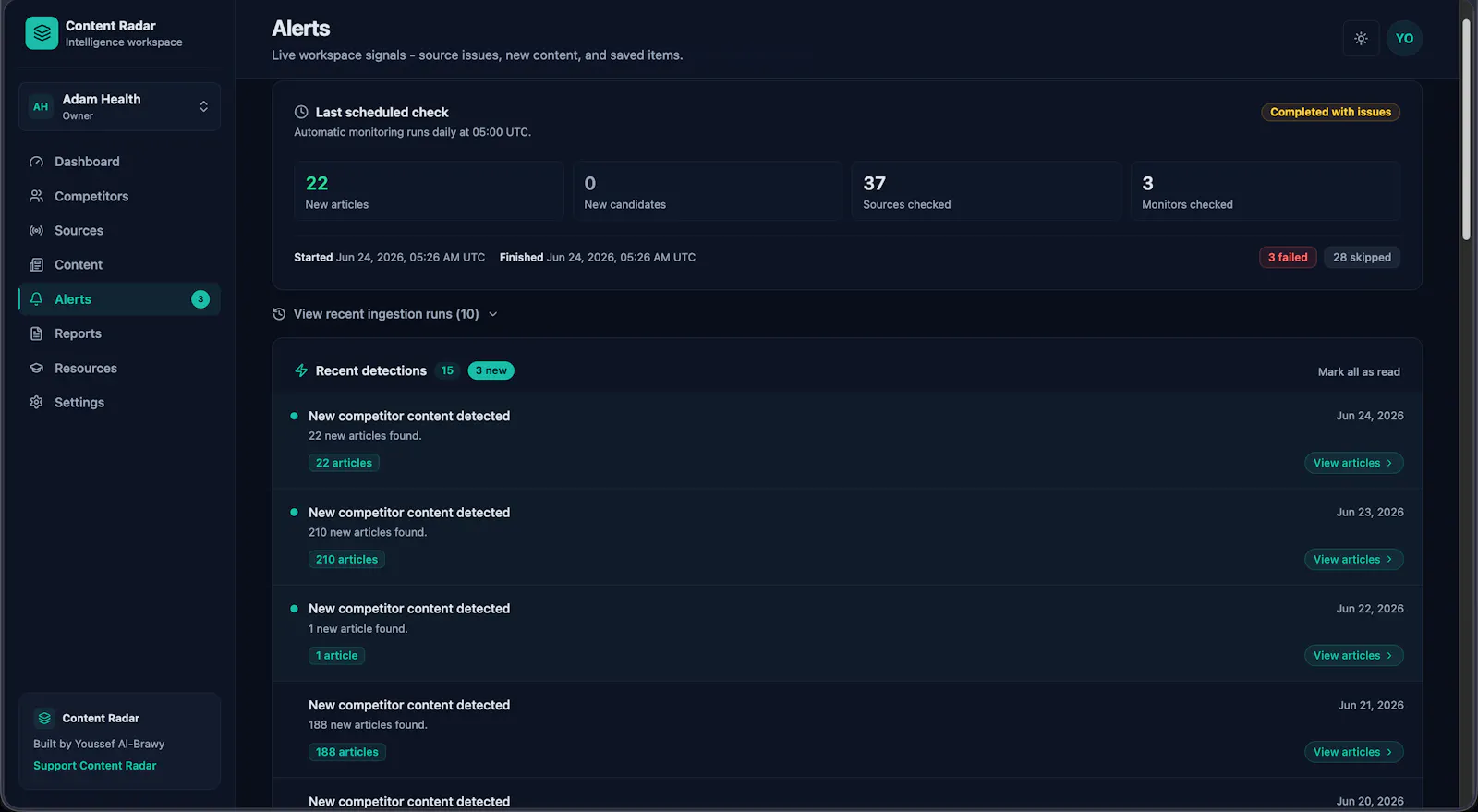 Content Radar screenshot 1