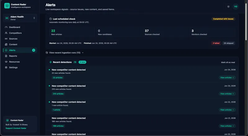 Content Radar screenshot 1