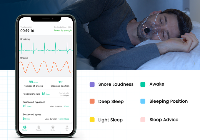 Sleepbreathe gallery image