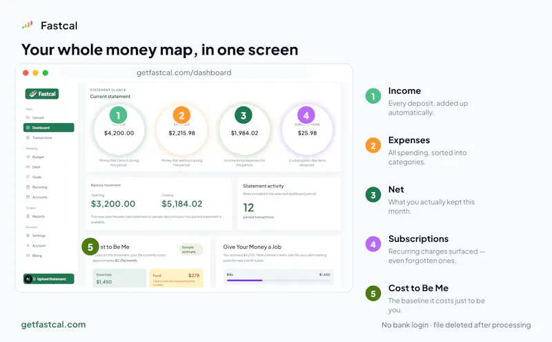 FastCal screenshot 2