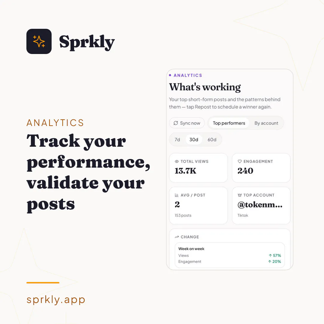 sprkly.app gallery image