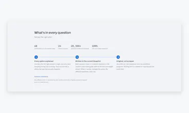 Examworthy gallery image