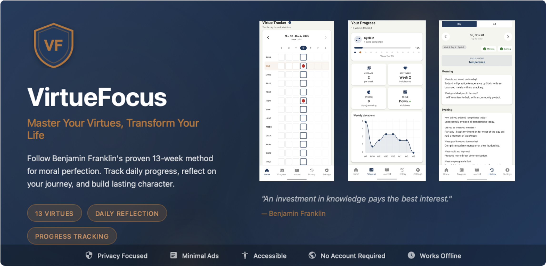 VirtueFocus gallery image