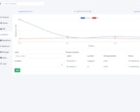 Ploi - Built by Developers, for Developers. media 3