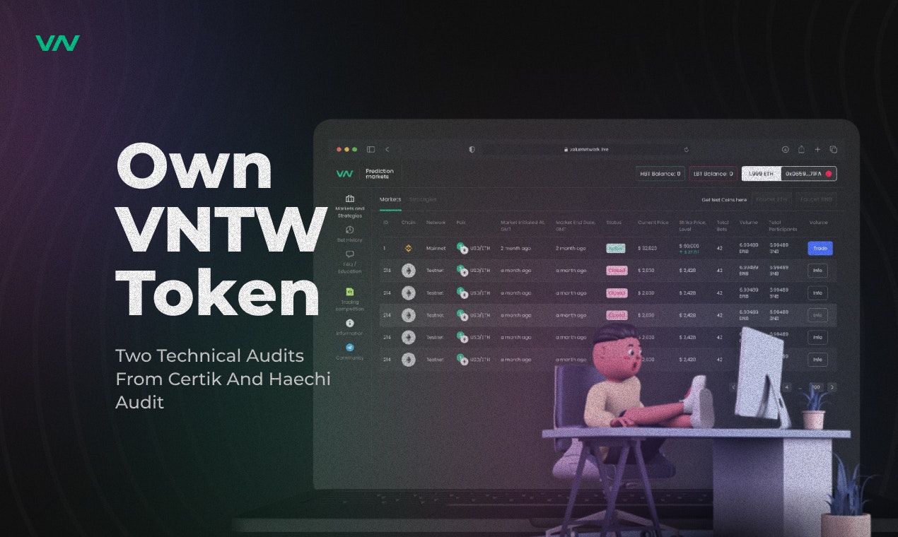 Value Network gallery image