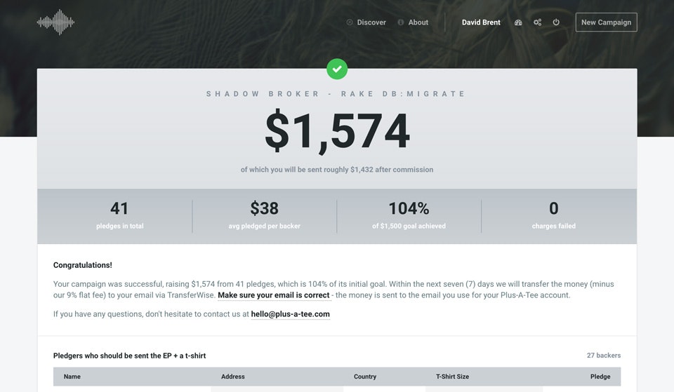 Plus-A-Tee gallery image